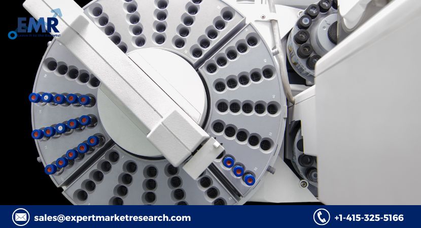 Analytical Instrumentation Market