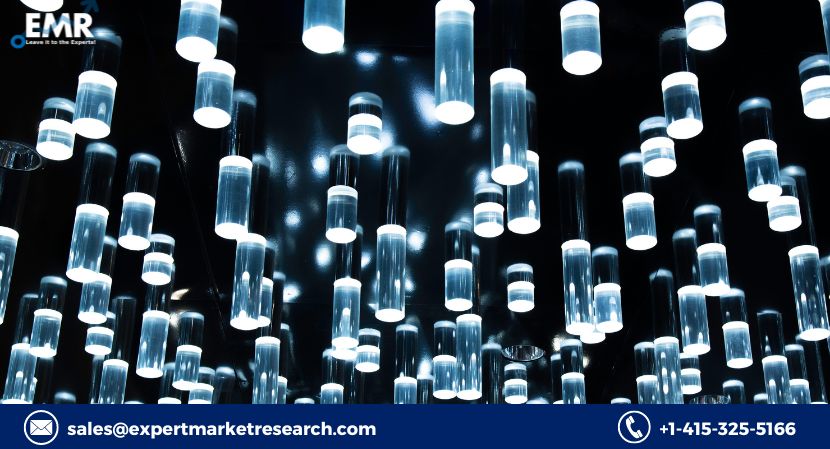 LED Market