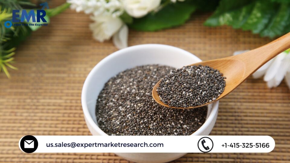 Seed Treatment Market