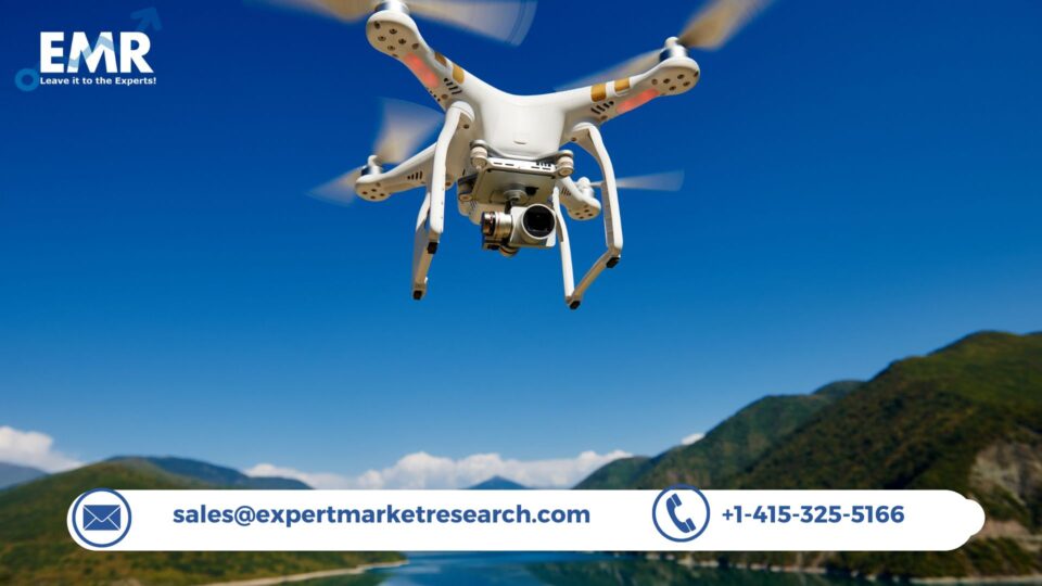 Unmanned Aerial Vehicle (UAV) Market