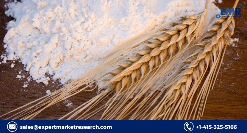 Wheat Starch Market