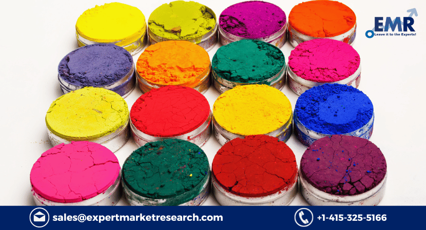 Cationic Dyes Market