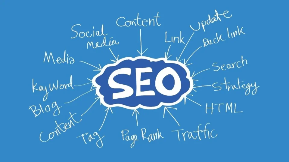 Importance of SEO For Ecommerce Businesses