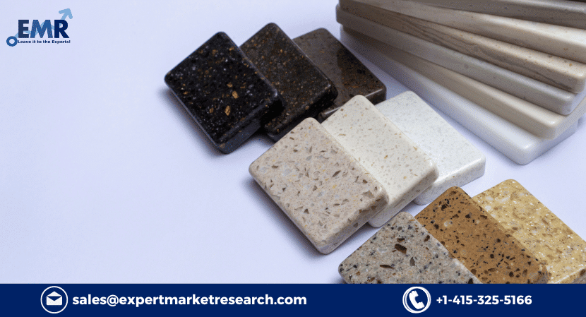 Natural Stone and Marble Market