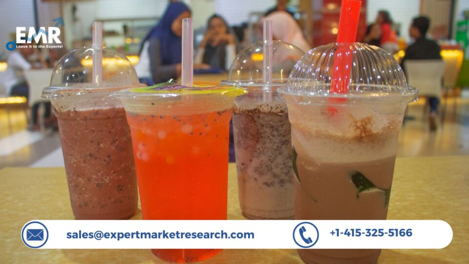 Non-Alcoholic Beverages Market