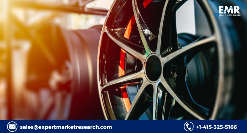 United States High Performance Wheels Market