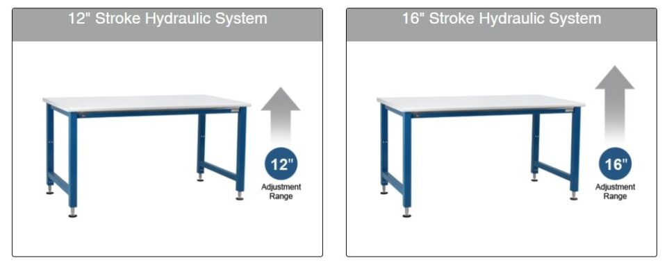 workbenches1