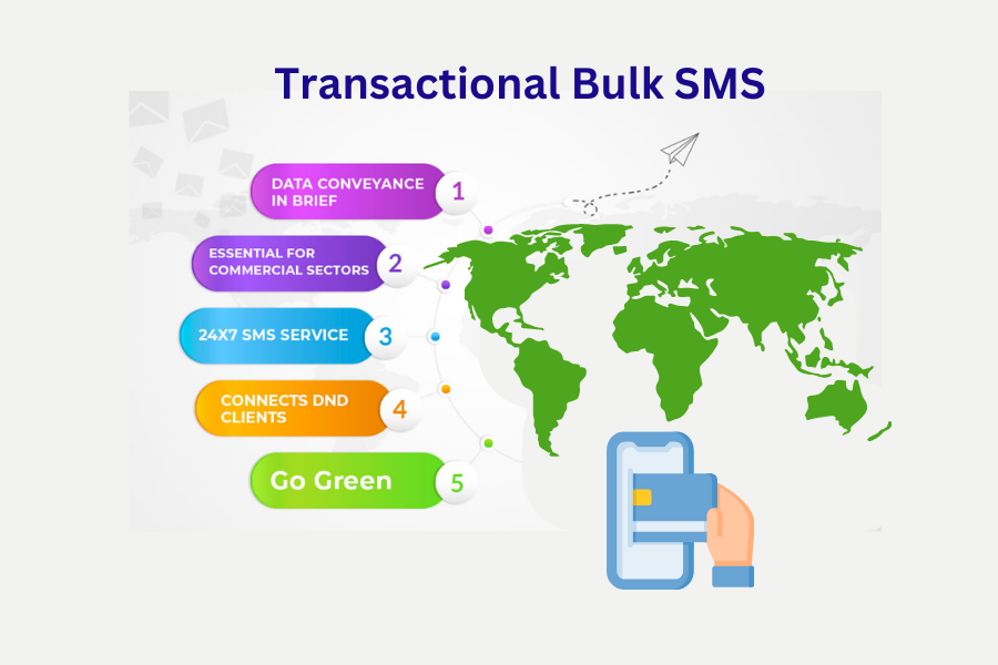 Transactional bulk sms