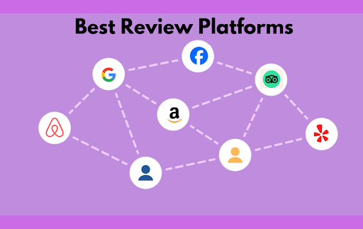 Excellent Customer Review Platform To Pillar Your Business Growth 