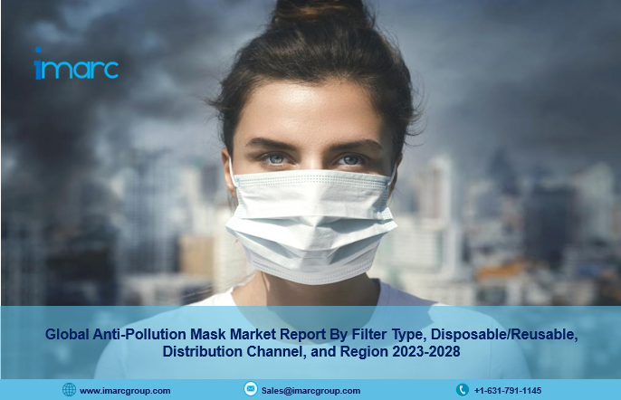 Understanding the Global Anti-Pollution Mask Market Overview