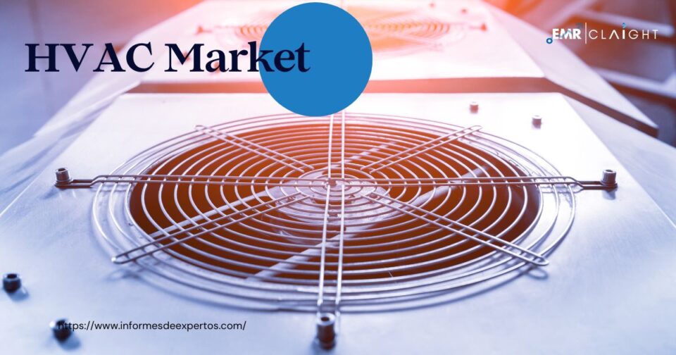 HVAC Market