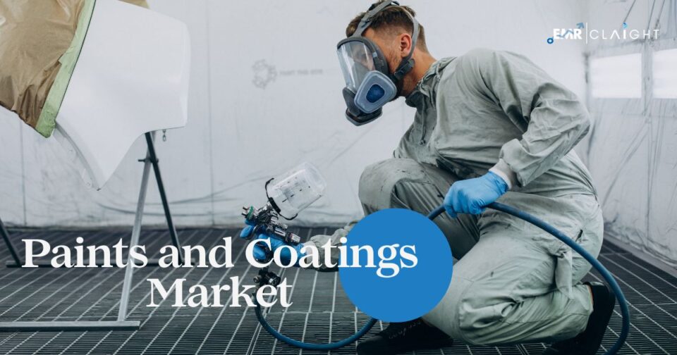 Paints and Coatings Market