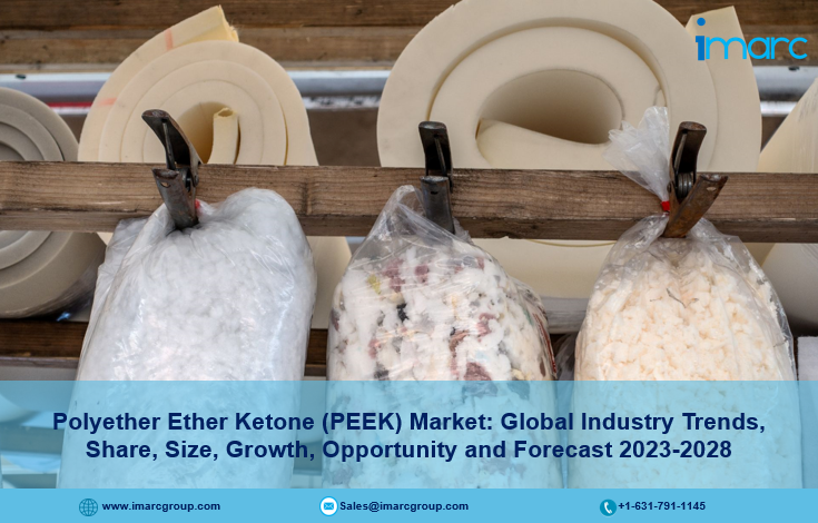 Polyether Ether Ketone (PEEK) Market Size