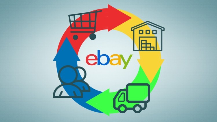 Unleashing the Potential of eBay Automation Services