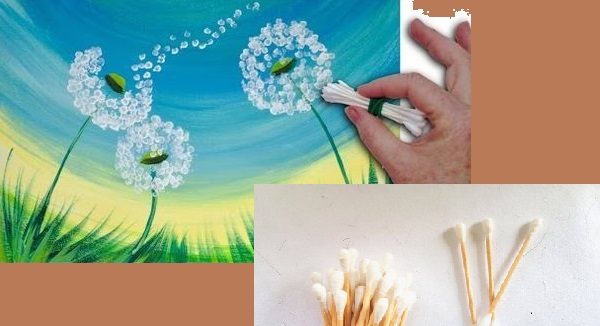 Cotton Swab Method