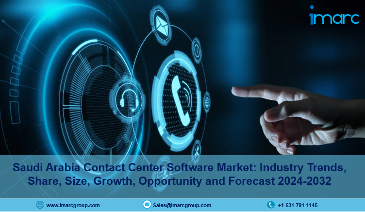 Saudi Arabia Contact Center Software Market
