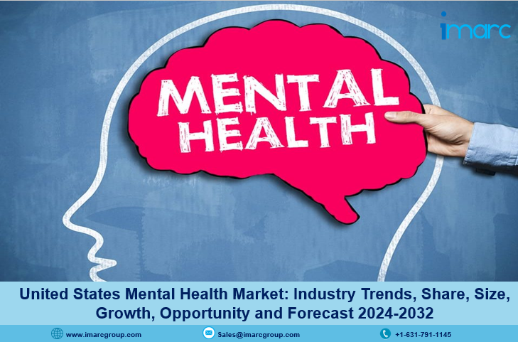 United States Mental Health Market