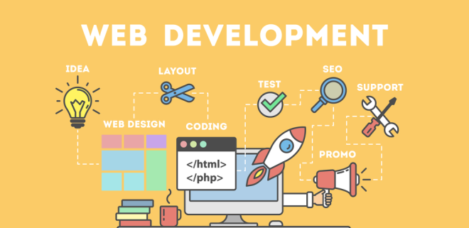 website development company in Mumbai