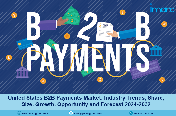 United States B2B Payments Market