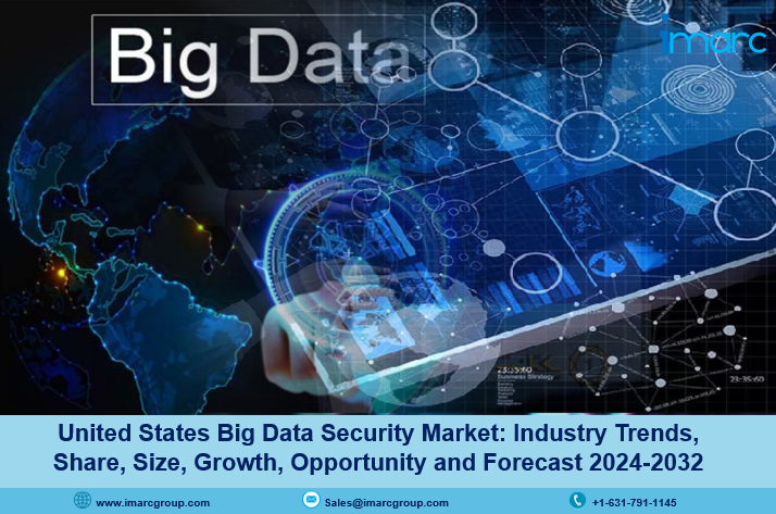 United States Big Data Security Market