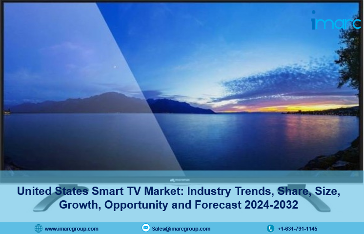 United States Smart TV Market