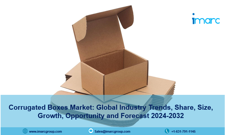 Corrugated Boxes Market