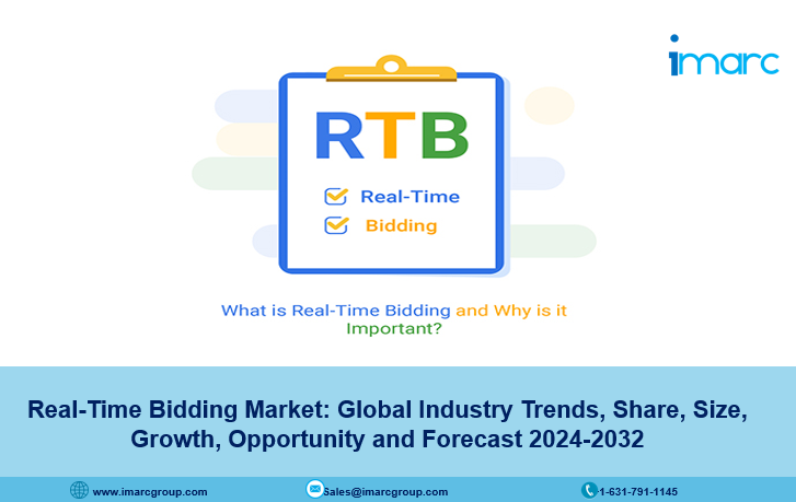 Real-Time Bidding Market