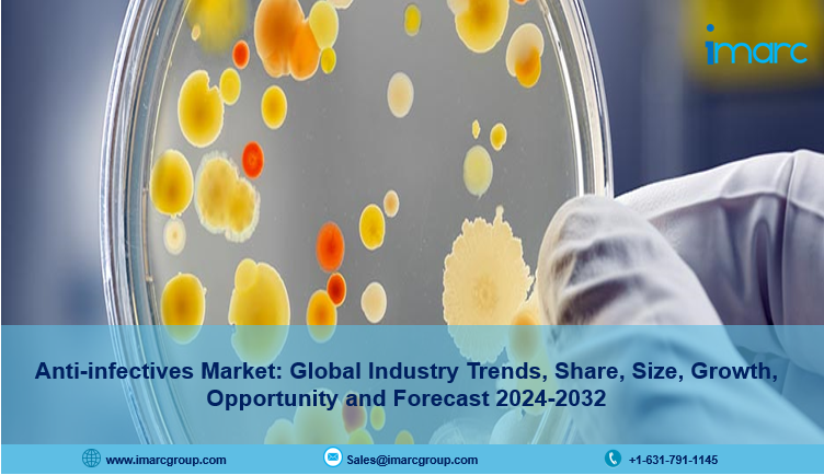 Anti-infectives Market