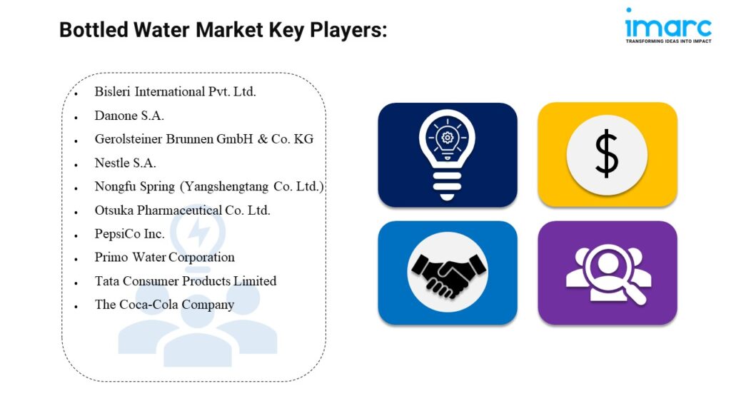 https://ezineblog.org/wp-content/uploads/2024/09/Bottled-Water-Market-2-1024x576.jpg