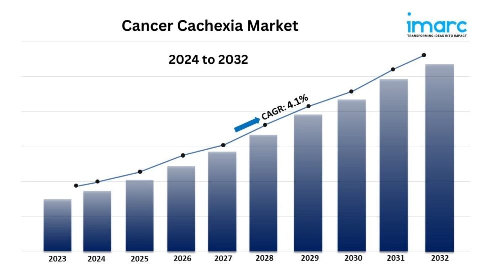 cancer cachexia