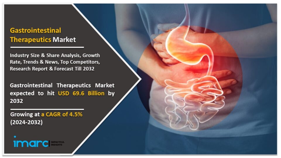 Gastrointestinal Therapeutics Market
