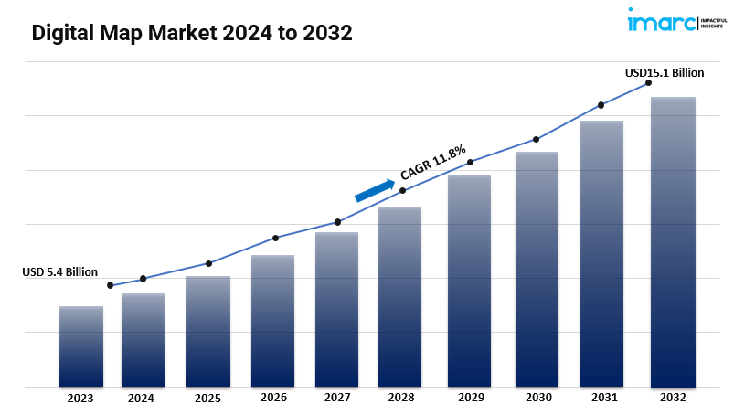 Digital Map Market