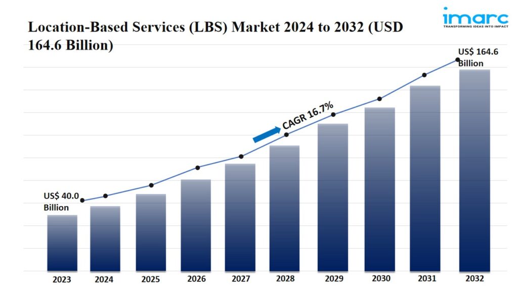 https://ezineblog.org/wp-content/uploads/2024/09/Slide1-13-1024x576.jpg