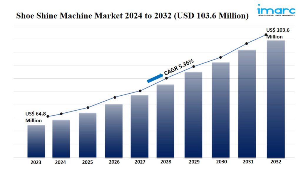 https://ezineblog.org/wp-content/uploads/2024/09/Slide1-95-1024x576.jpg