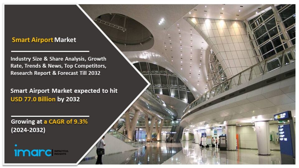 Smart Airport Market