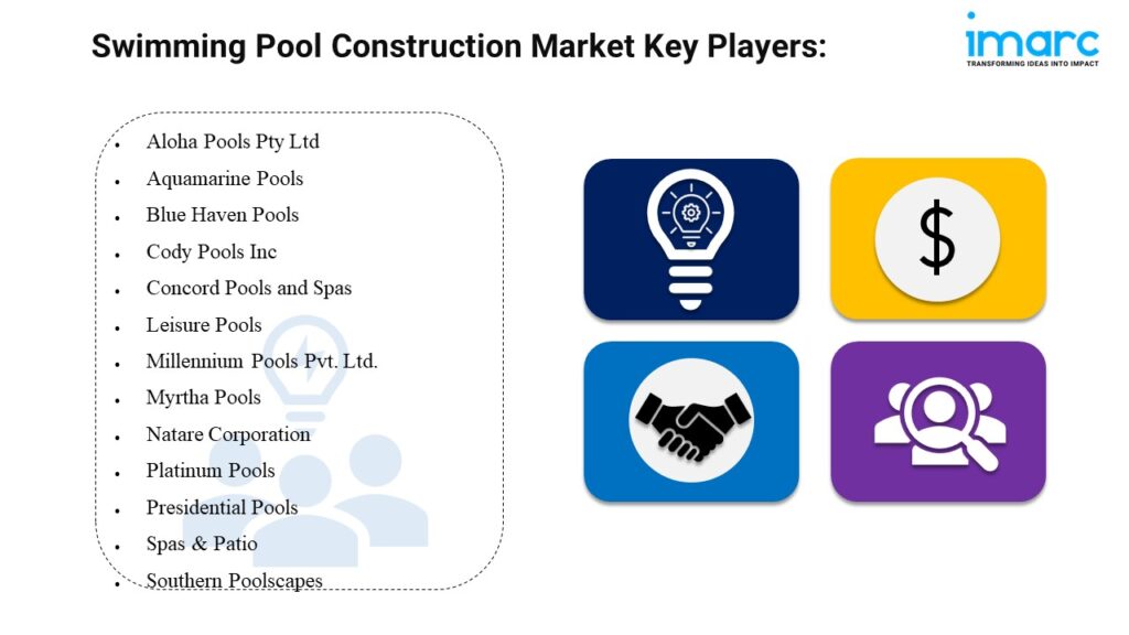 https://ezineblog.org/wp-content/uploads/2024/09/Swimming-Pool-Construction-Market-2-1024x576.jpg