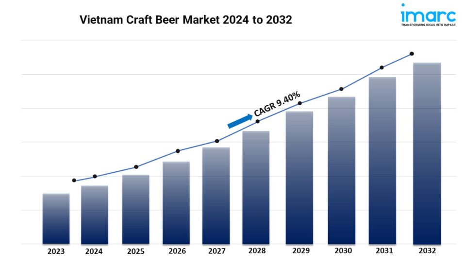 Vietnam Craft Beer Market