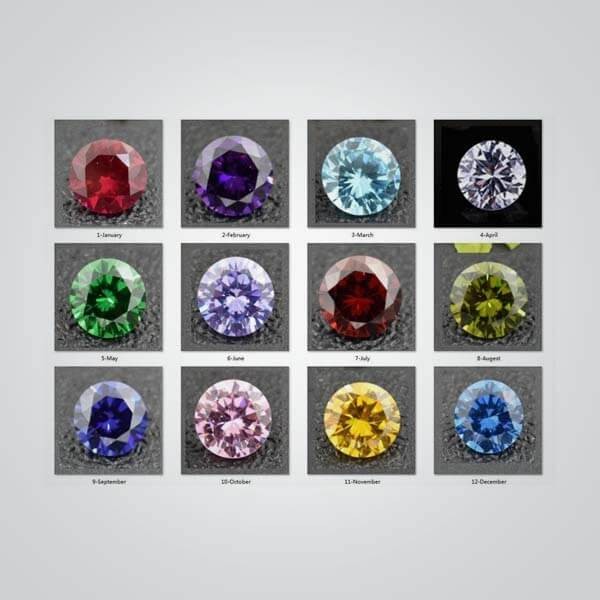 Gemstones For Each Month