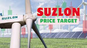 Suzlon Energy Share Price