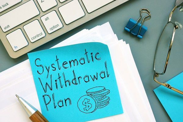SWP mutual fund calculator